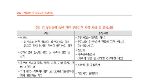 한국사회복지사협회-2021년 사회복지사 보수교육 운영지침(표지포함_vf)_24.png